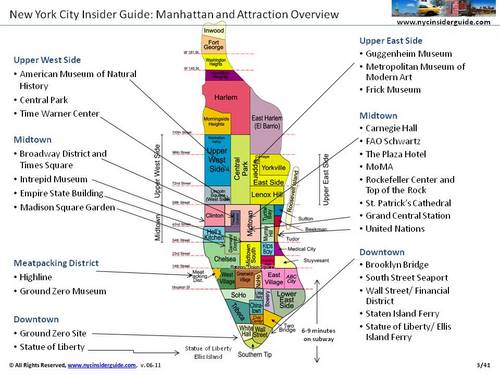 NYC Printable Map Guide Book | FREE Manhattan NY Maps