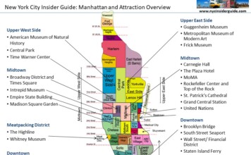nyc insider guide e book reviews