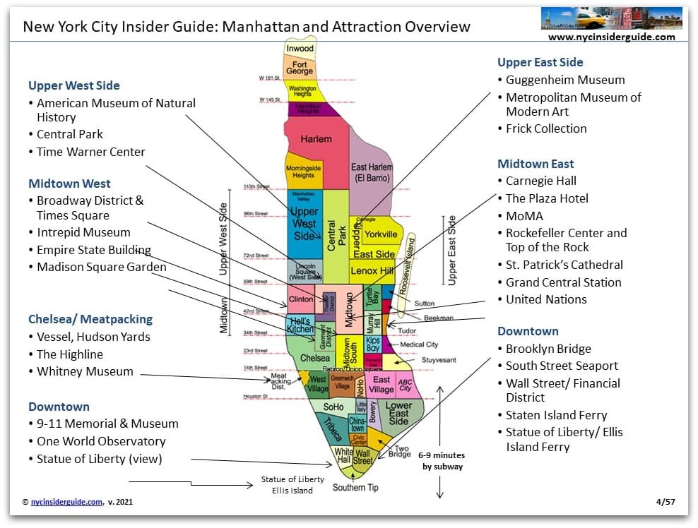 New York City Tourist Map Free Print Guide Attractions