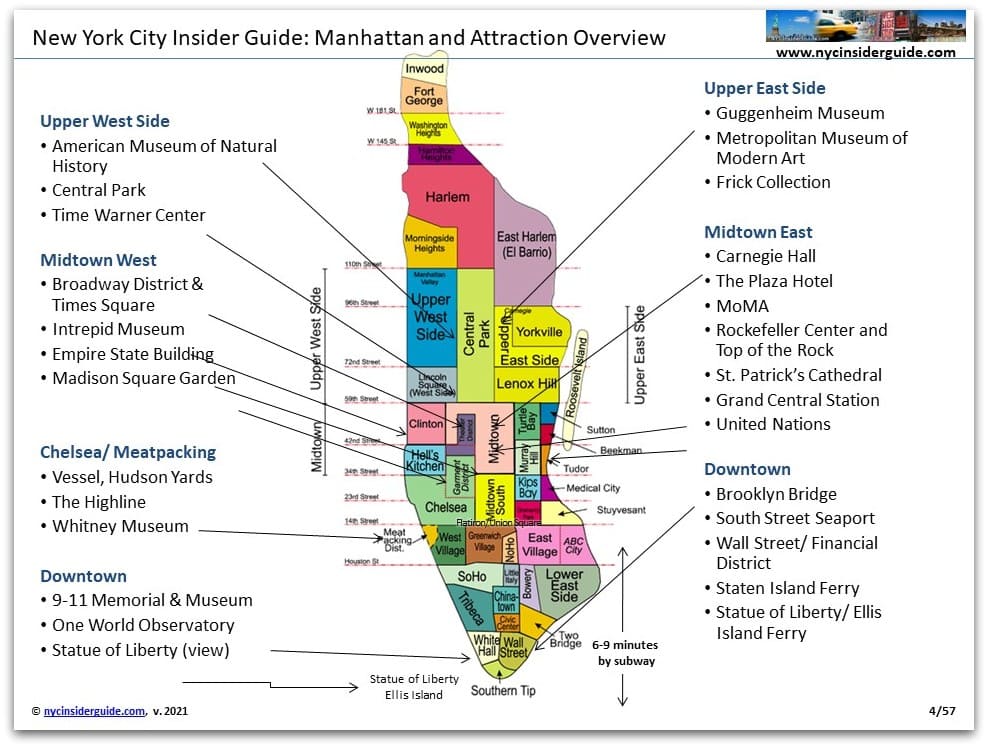 New York City Tourist Map Free Print Guide Attractions Neighborhoods